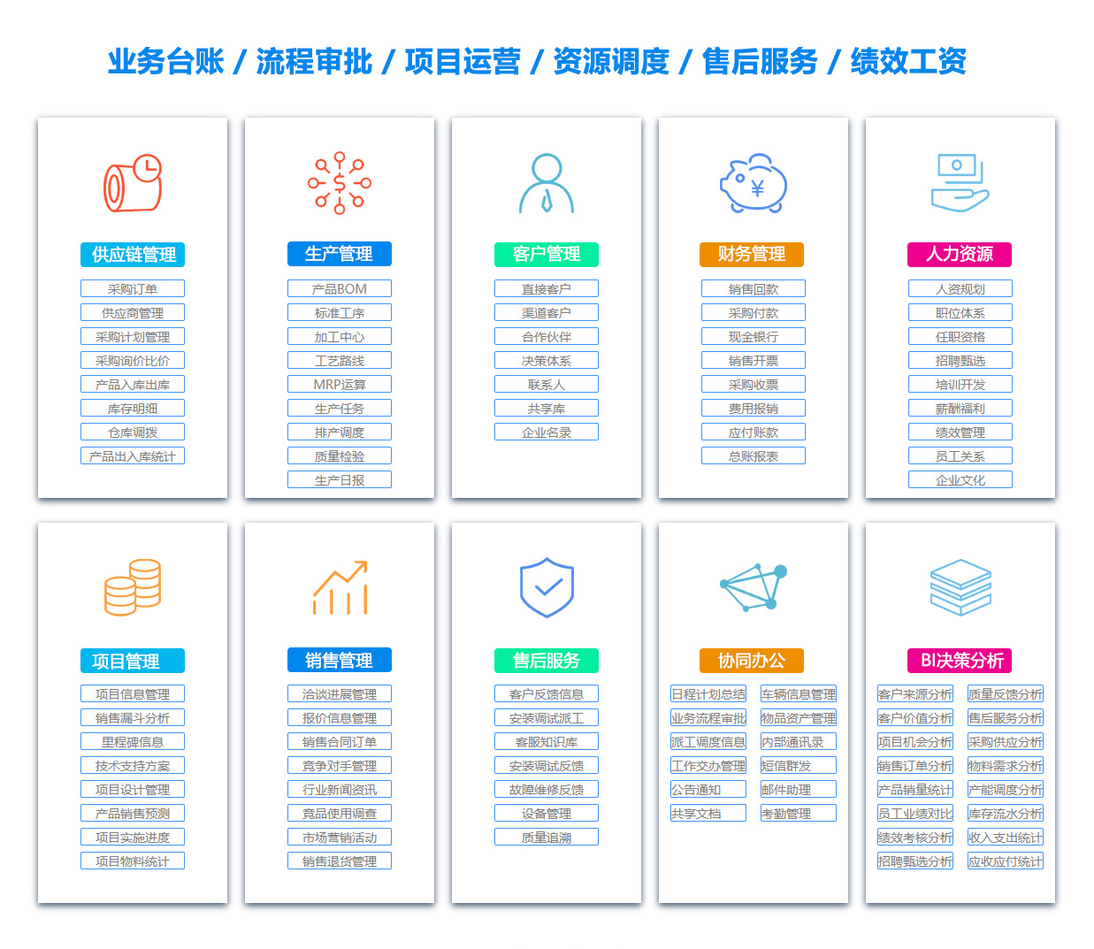 潮州办公管理系统